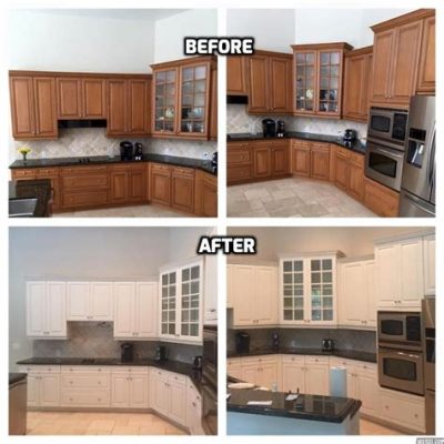 Is It Worth Painting Kitchen Cabinets: A Detailed Analysis