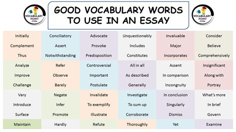 what are some good words to use in an essay